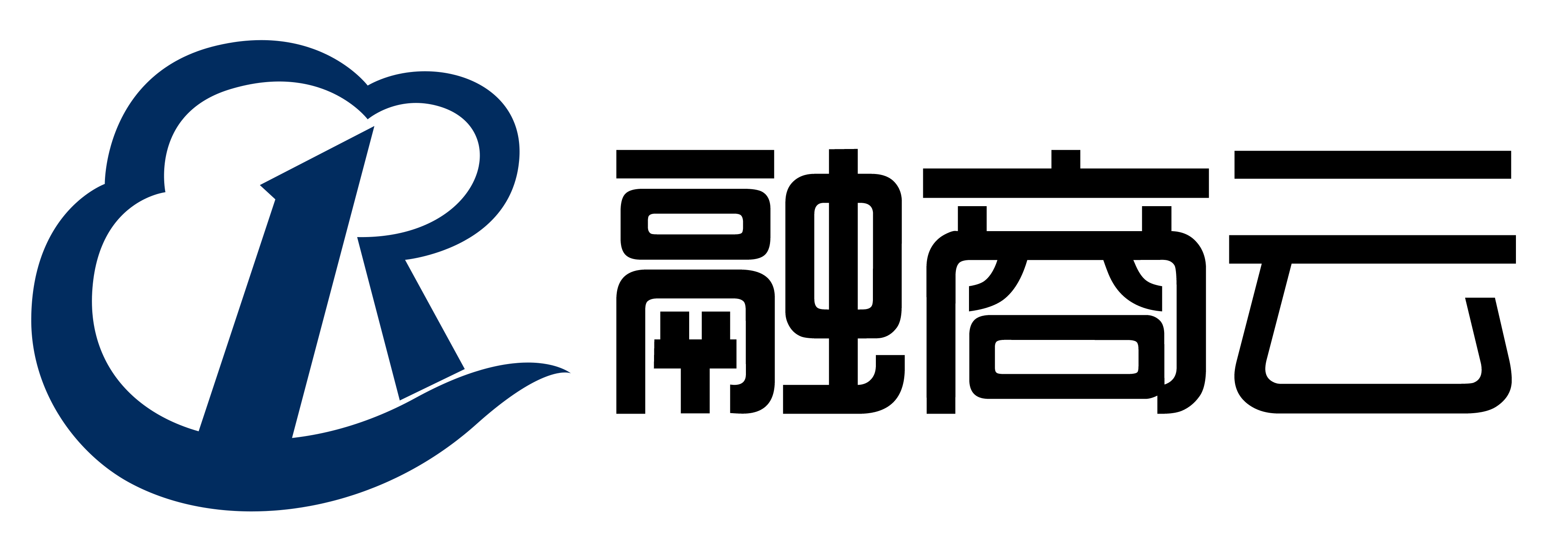 融商云——考勤管理系统/云考勤/手机考勤/考勤系统/移动考勤/